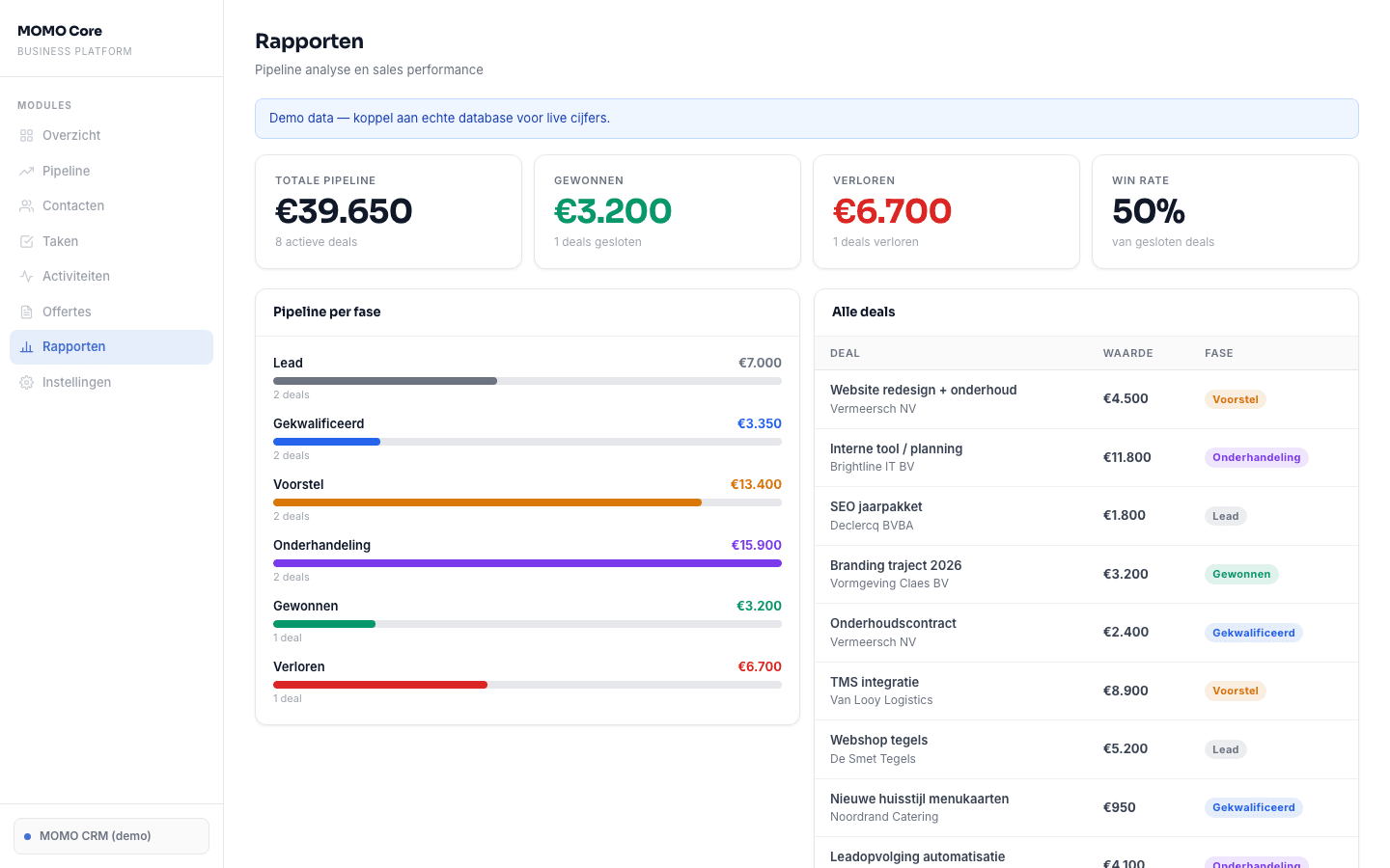 Rapporten — preview